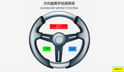 HOD（ 方向盘离手检测系统）